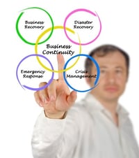 9-Business-Continuity-Planning-Tips-for-LA-Distributors