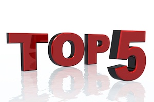 The_Top_5_Must-Haves_in_a_BYOD_AUP_for_LA_CPAs