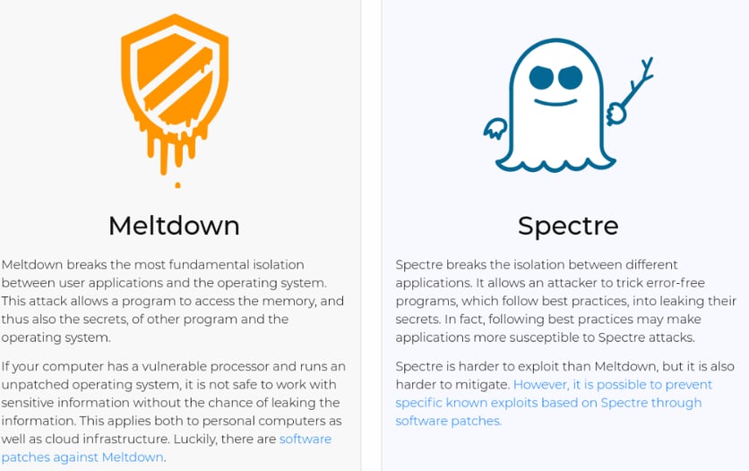 Meltdown and Spectre Overview